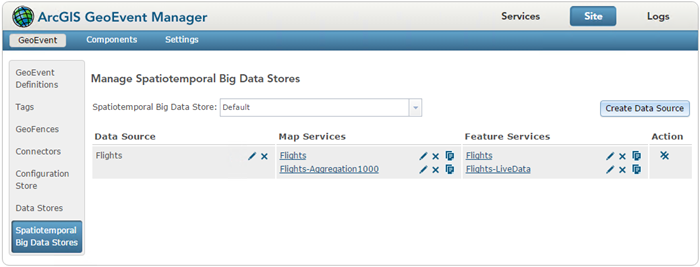 Use GeoEvent Manager to view and manage the spatiotemporal data store. Use GeoEvent Manager to view and manage the spatiotemporal data store.