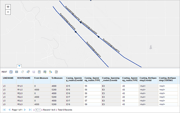Results of querying attribute sets Results of querying attribute sets