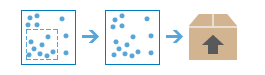 Extract Data workflow diagram Extract Data workflow diagram