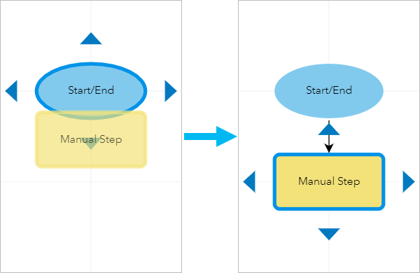 Add a step from the Step Library panel by dragging it to a step's connection arrow Add a step from the Step Library panel by dragging it to a step's connection arrow